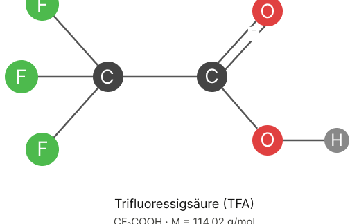 tfa