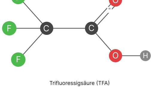 tfa